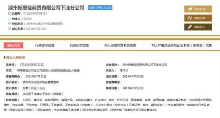 沾化區下洼鎮“投融貸”困局 村民投資打水漂，汽車與二手百貨銷售難解難題