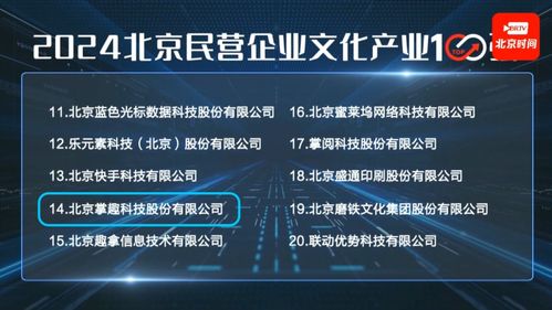 連續(xù)四年登頂雙榜！掌趣科技以科技創(chuàng)新賦能文化產(chǎn)業(yè)
